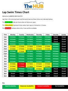 color coded lap lane availability schedule