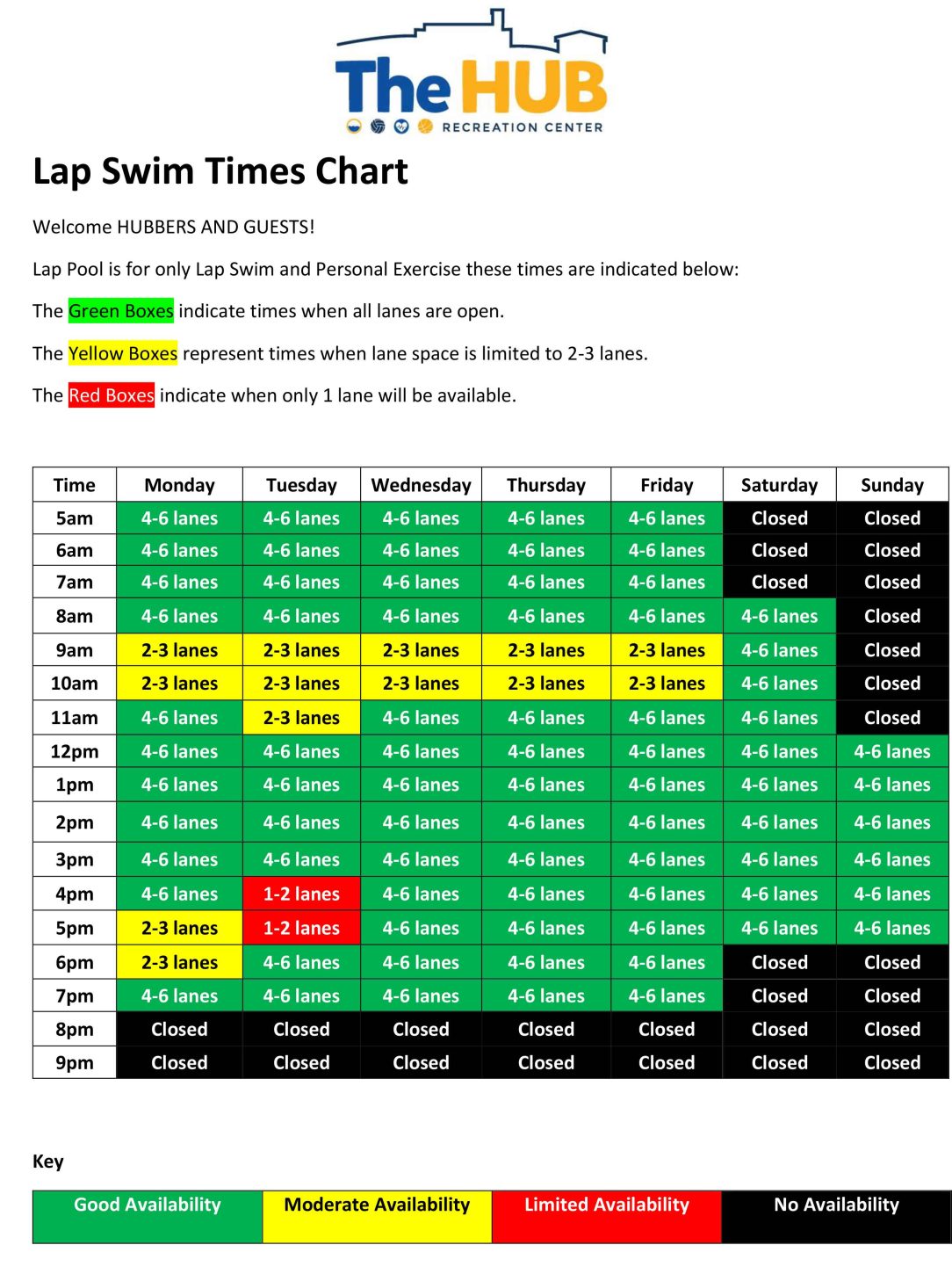 Lap Lane Availability The HUB Recreation Center